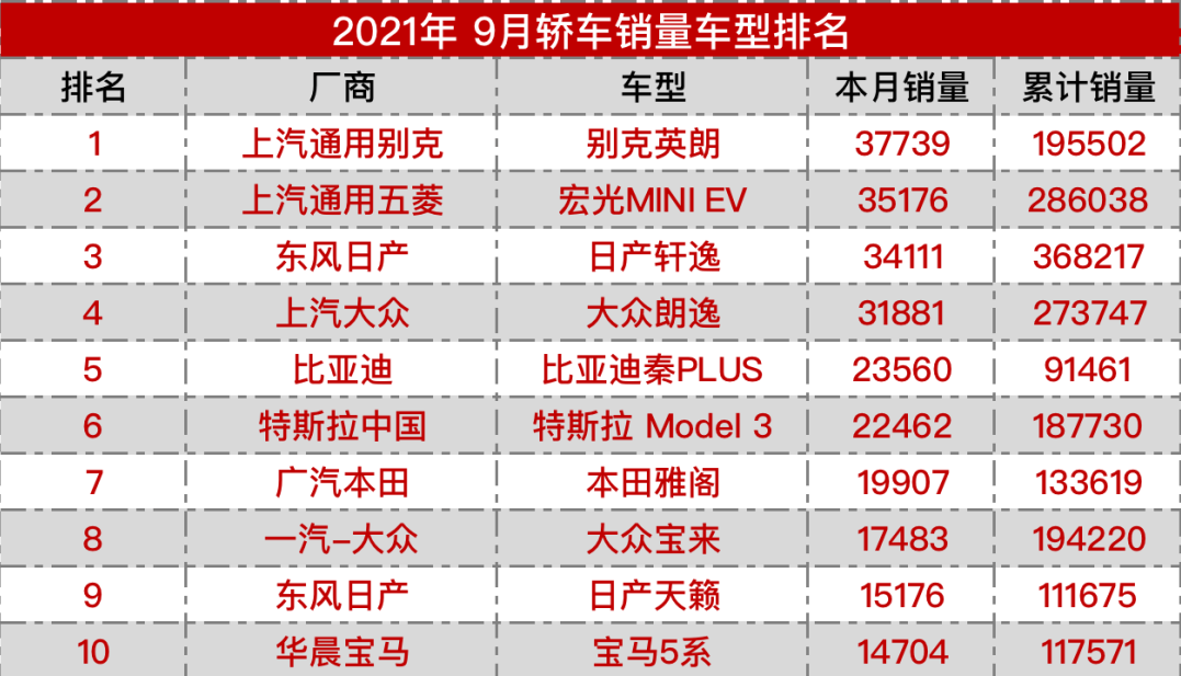 深圳中威汽車貼膜