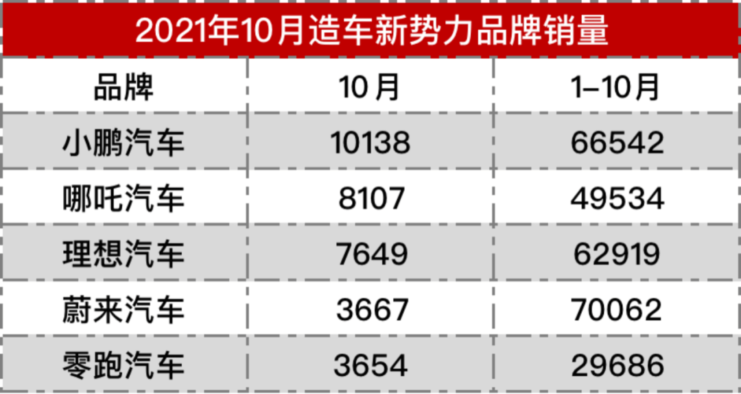 深圳中午汽車貼膜